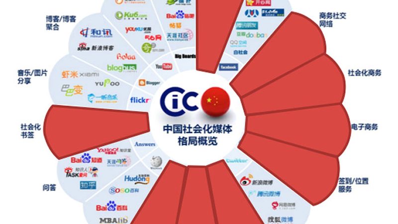中小企业品牌策划公司怎么选